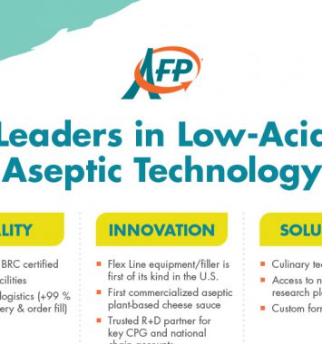 AFP Corporate Overview