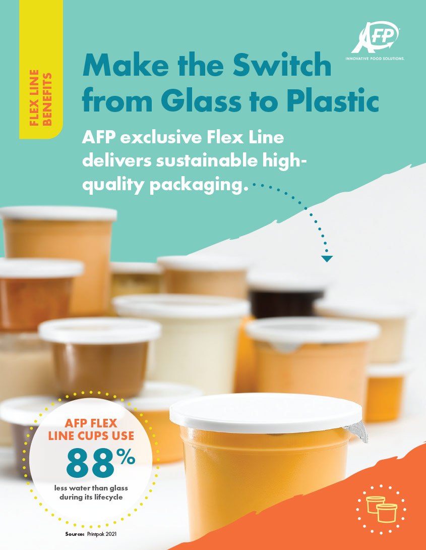Flex Line Solutions Infographic