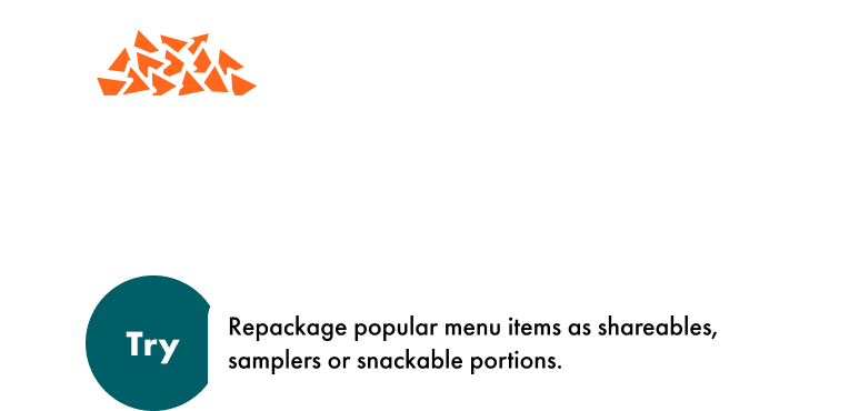 Illustration showing a large platter of food divided into six individual portions, encouraging restaurants to repackage popular menu items as shareables, samplers or snackable portions.